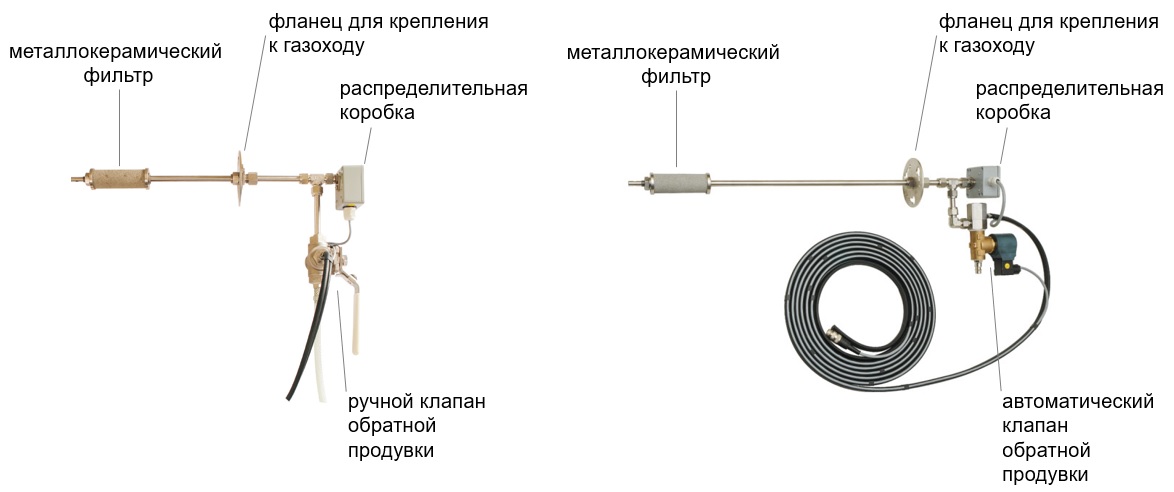 газозаборный зонд