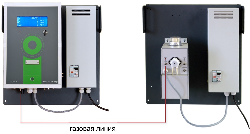 газоанализатор ДЭКОС, раздельное исполнение